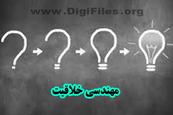 تئوری حل خلاق مساله (مهندسی خلاقیت)