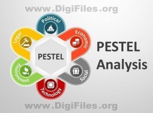 تحلیل پستل (PESTEL) چیست؟