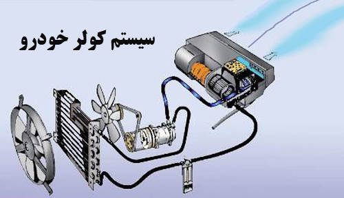 سيستم برق کولرخودرو