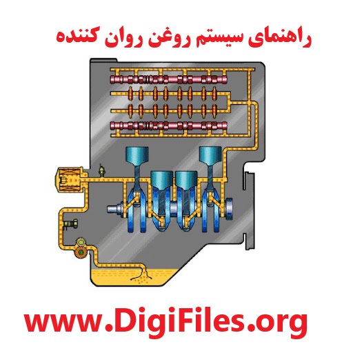 راهنمای سیستم روغن روان کننده