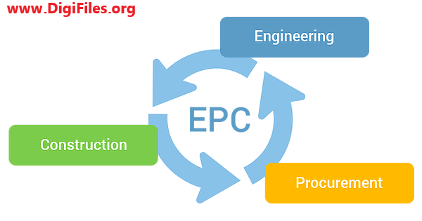 EPC در صنعت نفت